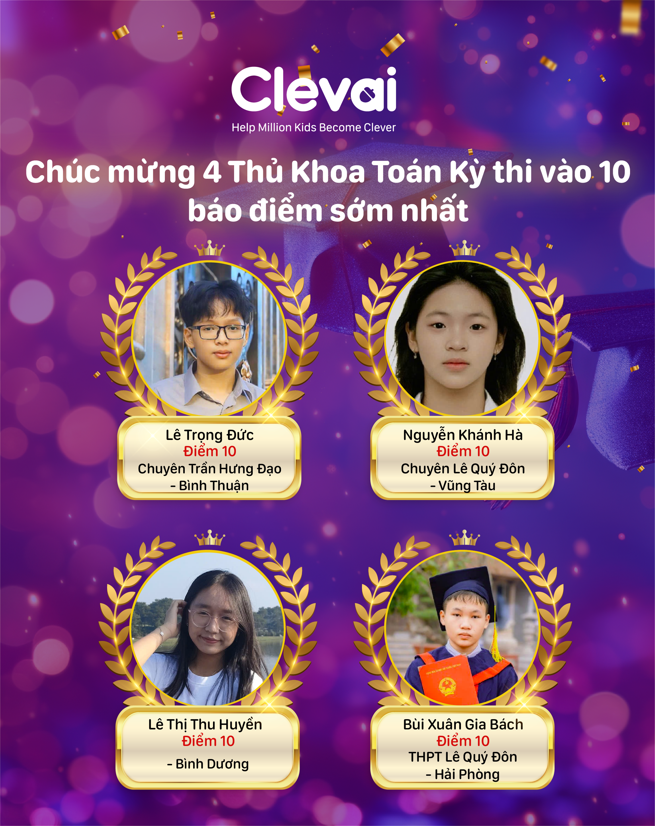 Clevai Gen AI Platform