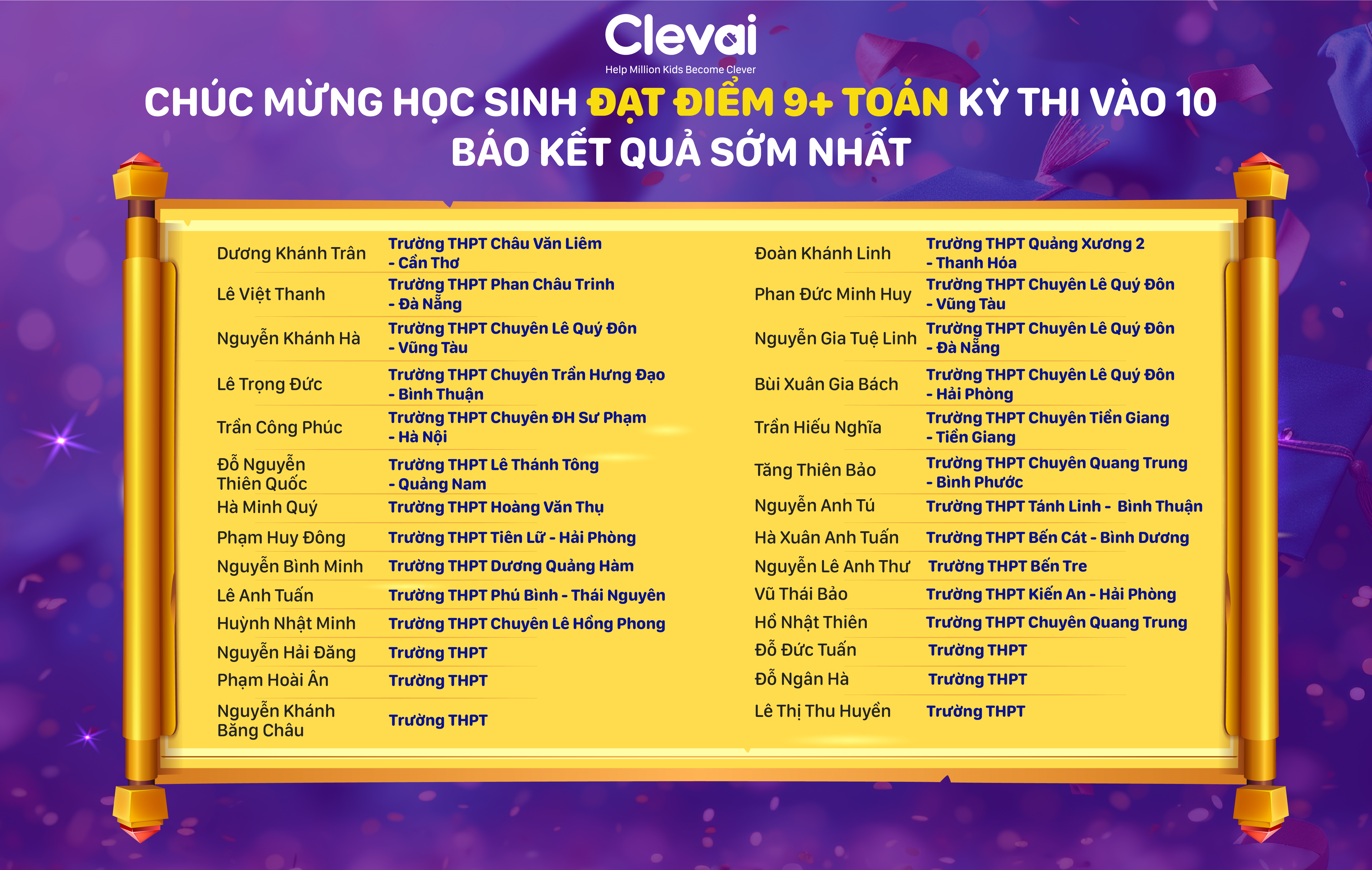 clevai-910-toan
