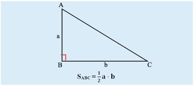 Cách tính S tam giác vuông cân nặng đơn giản
