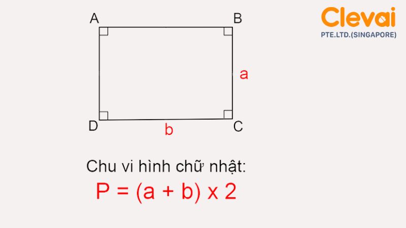 Hãy tính chu vi của một hình chữ nhật đem diện tích S là 24cm². 
