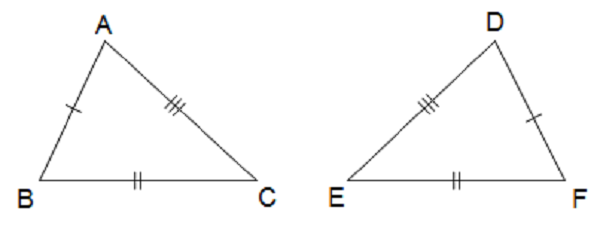 Hai tam giác vì thế nhau