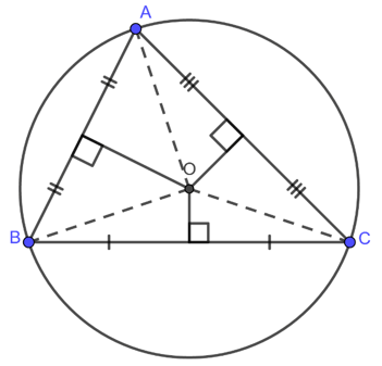 Tìm hiểu cơ hội xác lập tâm của đường tròn ngoại tiếp tam giác là gì?