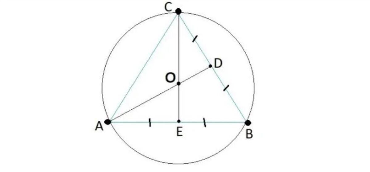 Một số tính chất của tâm đường tròn ngoại tiếp tam giác