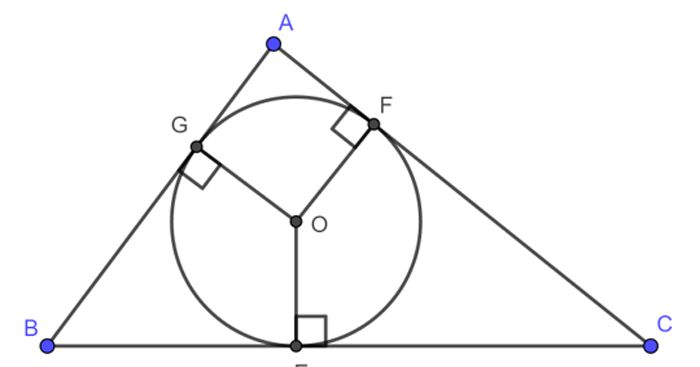 Trong tam giác nội tiếp, sở hữu mối quan hệ gì trong những góc và cạnh?
