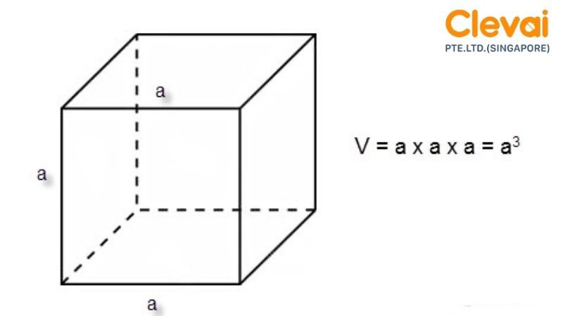 Công thức tính thể tích của hình lập phương là gì?