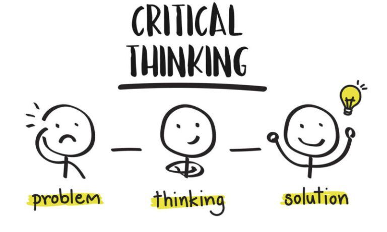 Tư Duy Phản Biện Critical Thinking Là Gì?