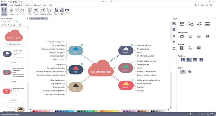 Phần mềm vẽ sơ đồ tư duy online MindMaster