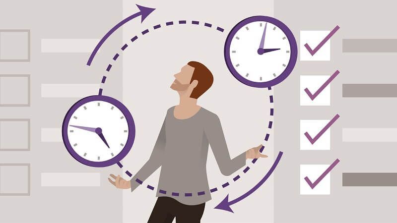 Sơ đồ tư duy quản lý thời gian là gì?