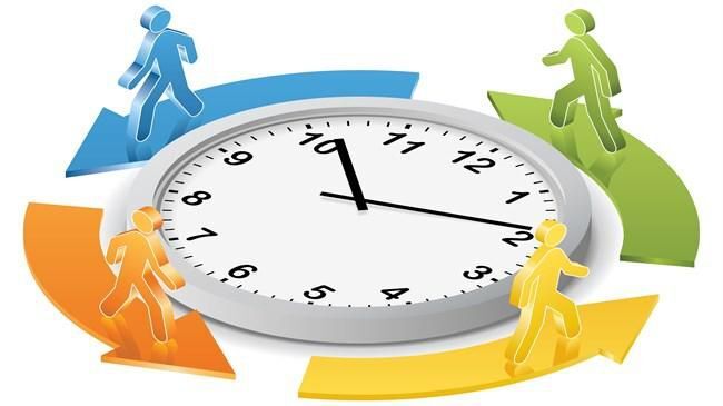 Kỹ năng quản lý thời gian phù hợp với lượng công việc
