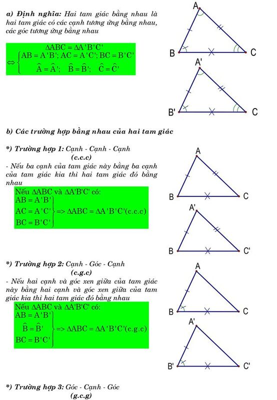 Chương 2: Tam giác - Toán học tập lớp 7