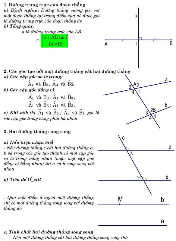Chương 3: Quan hệ giữa các yếu tố trong tam giác và các đường đồng quy trong tam giá