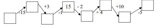 bài toán 8 điền số thích hợp vào ô trống lớp 1