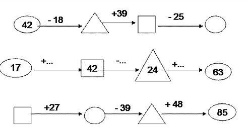 bài toán 14 điền số thích hợp vào ô trống lớp 1