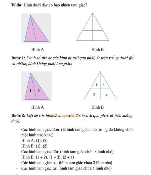 các bài tập đếm hình trong tam giác lớp 1