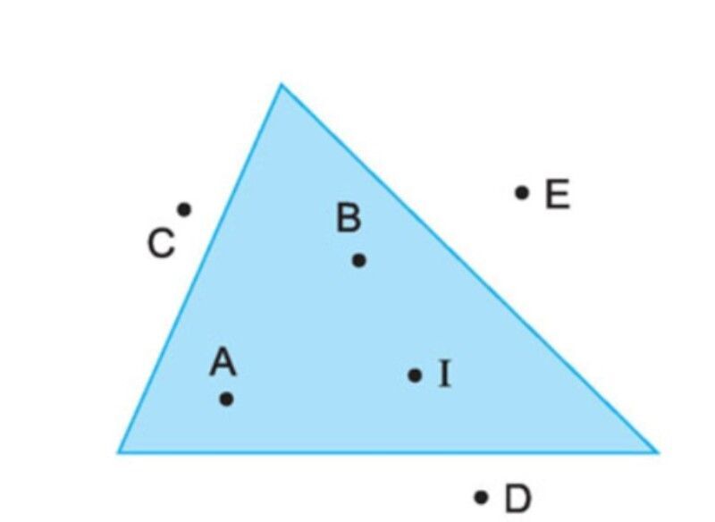 Điểm A nằm ở trong hay nằm ở bên ngoài hình tam giác?